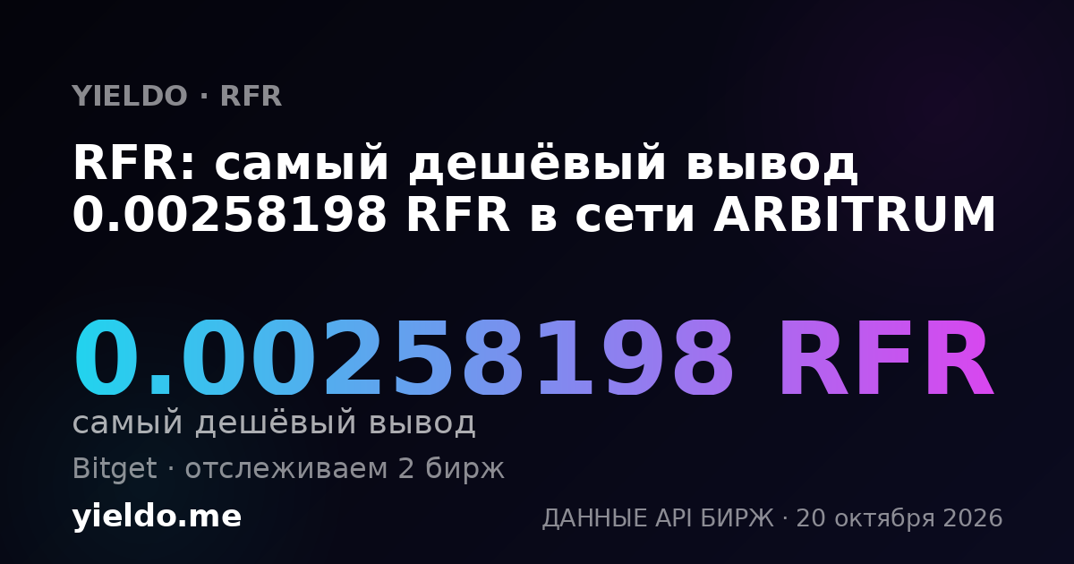 RFR: самый дешёвый вывод 0.00258198 RFR в сети ARBITRUM