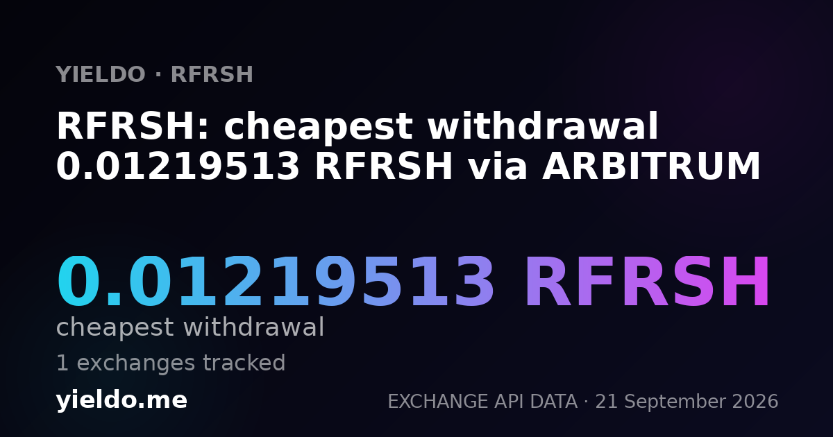 RFRSH: cheapest withdrawal 0.01219513 RFRSH via ARBITRUM