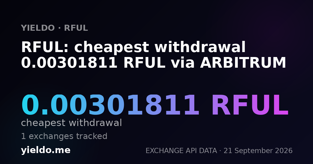 RFUL: cheapest withdrawal 0.00301811 RFUL via ARBITRUM