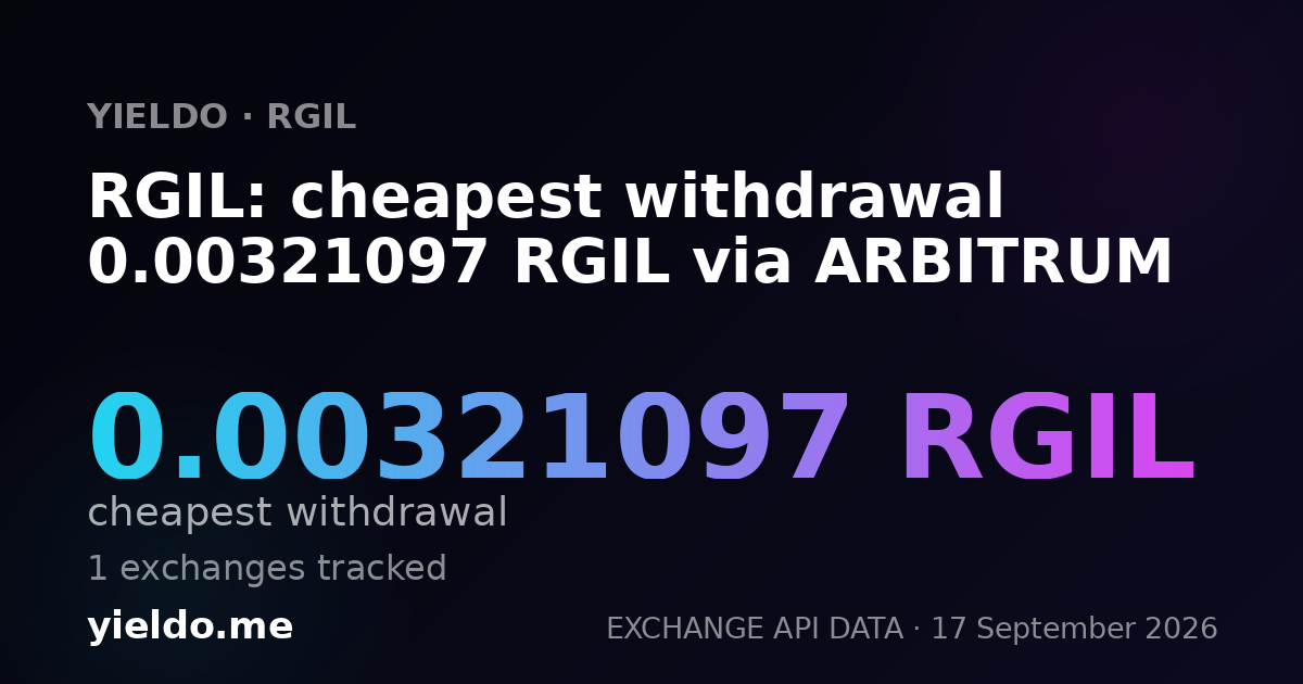 RGIL: cheapest withdrawal 0.00323276 RGIL via ARBITRUM