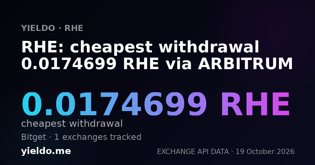 RHE: cheapest withdrawal 0.0174699 RHE via ARBITRUM