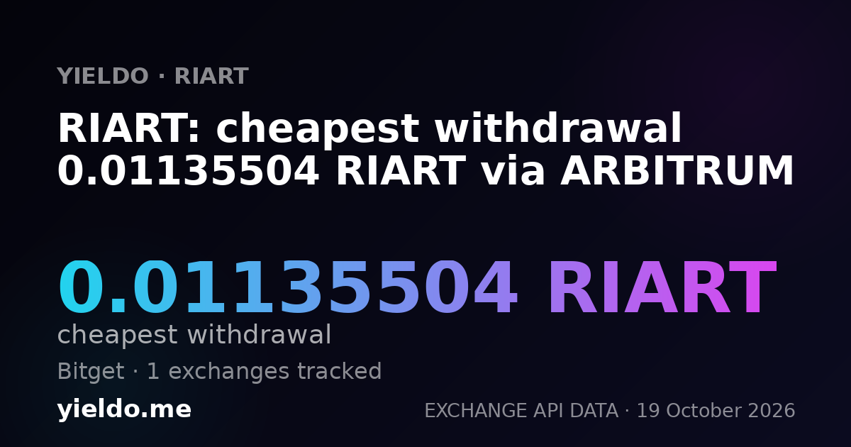 RIART: cheapest withdrawal 0.01135504 RIART via ARBITRUM