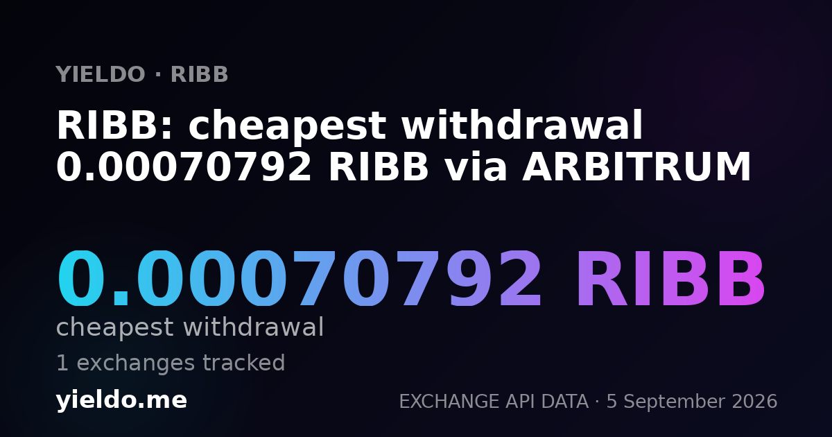 RIBB: cheapest withdrawal 0.00070792 RIBB via ARBITRUM