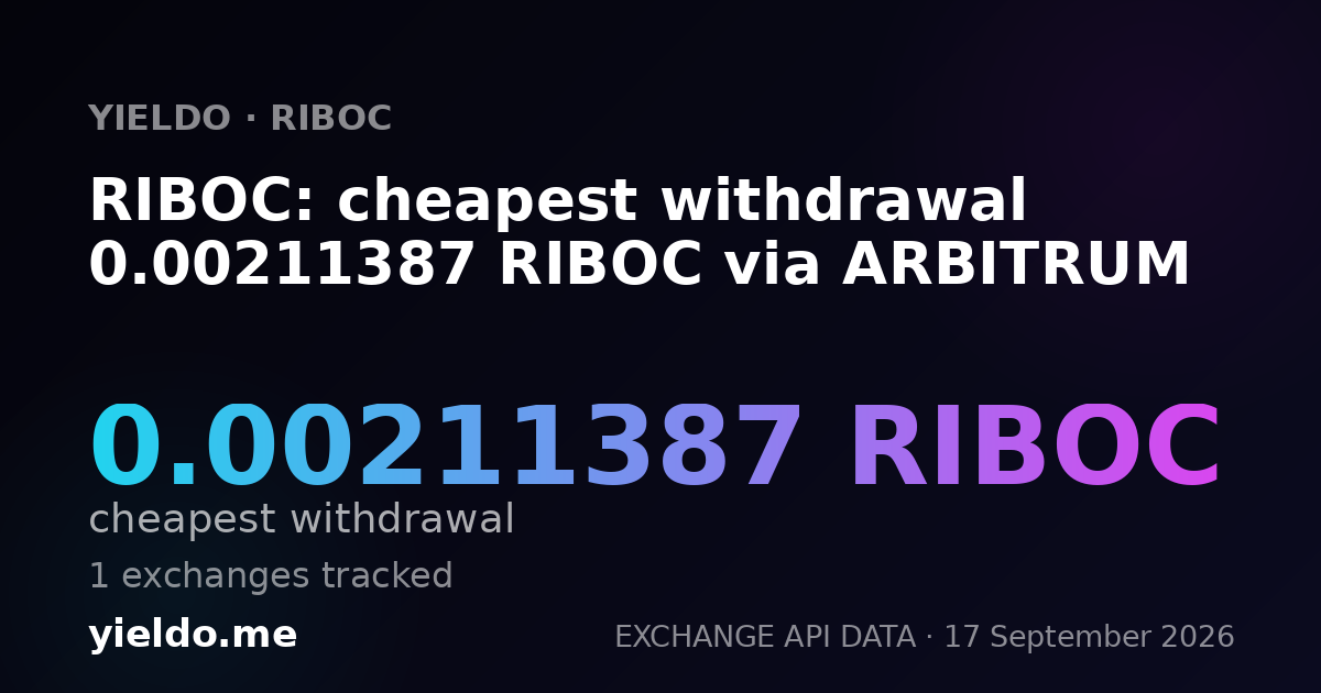 RIBOC: cheapest withdrawal 0.00211477 RIBOC via ARBITRUM