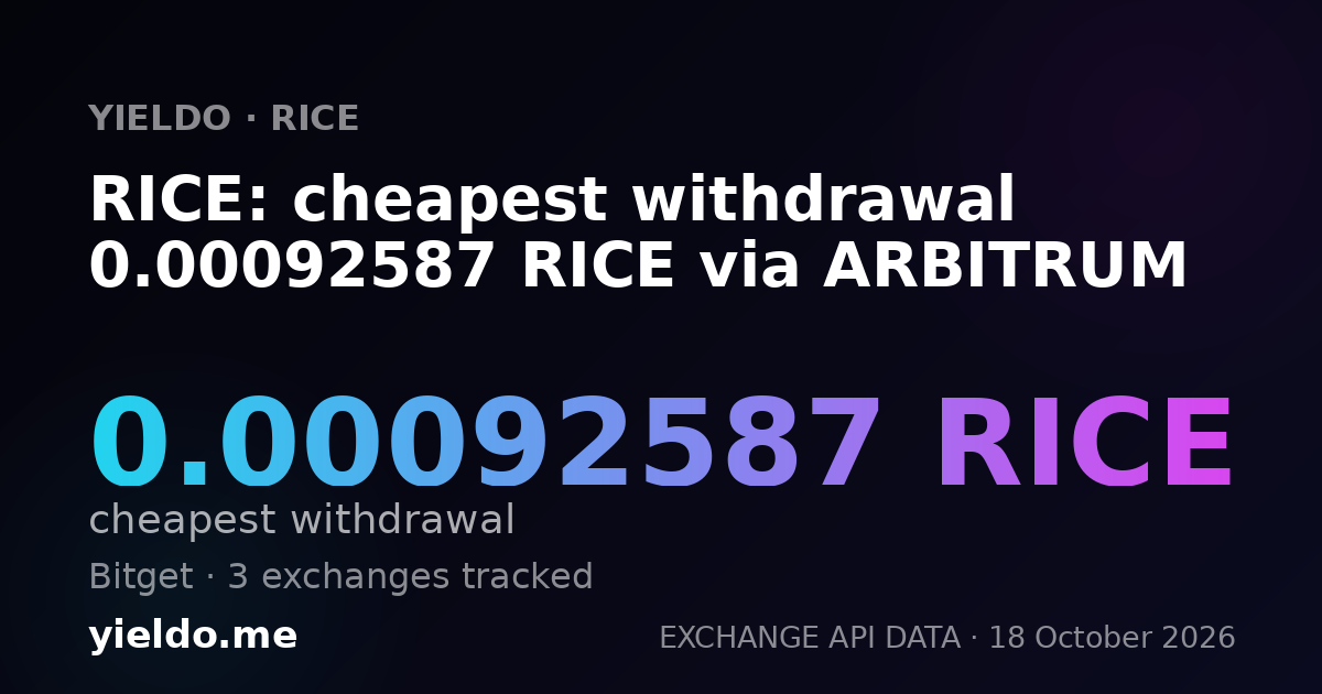 RICE: cheapest withdrawal 0.00092587 RICE via ARBITRUM