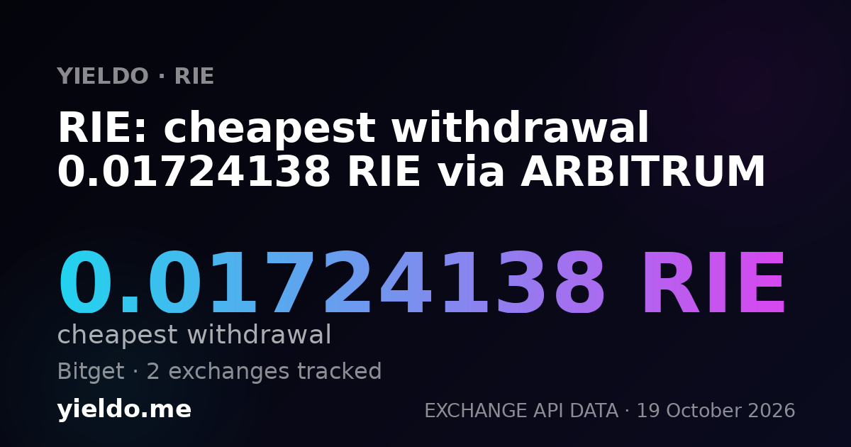 RIE: cheapest withdrawal 0.01724138 RIE via ARBITRUM