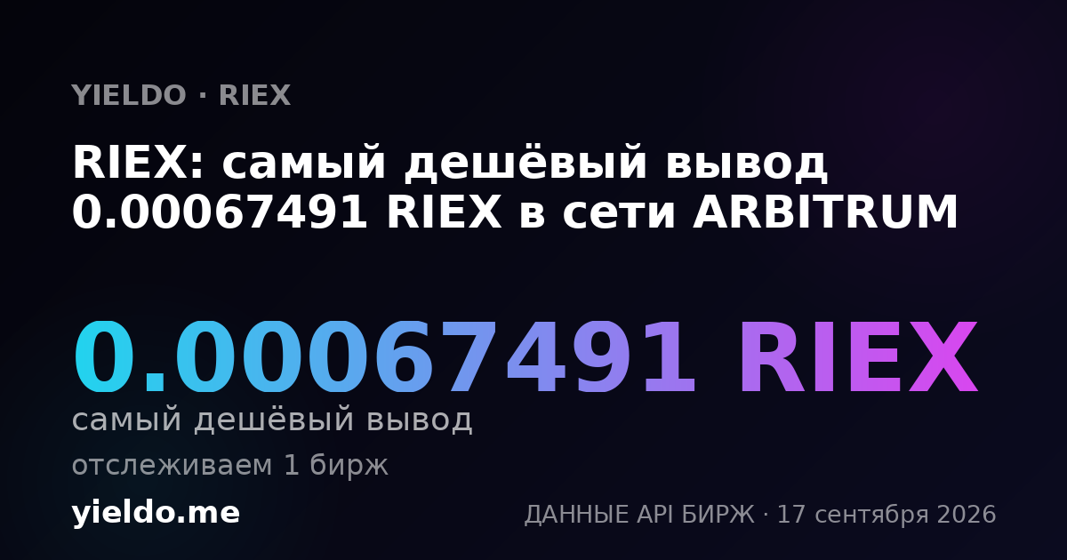 RIEX: самый дешёвый вывод 0.00067721 RIEX в сети ARBITRUM