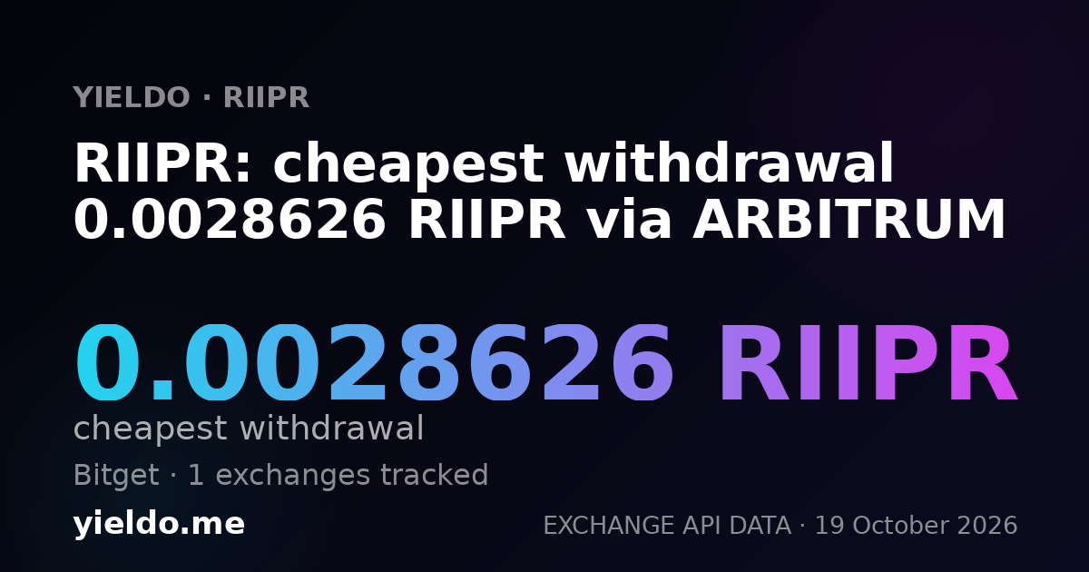 RIIPR: cheapest withdrawal 0.0028626 RIIPR via ARBITRUM