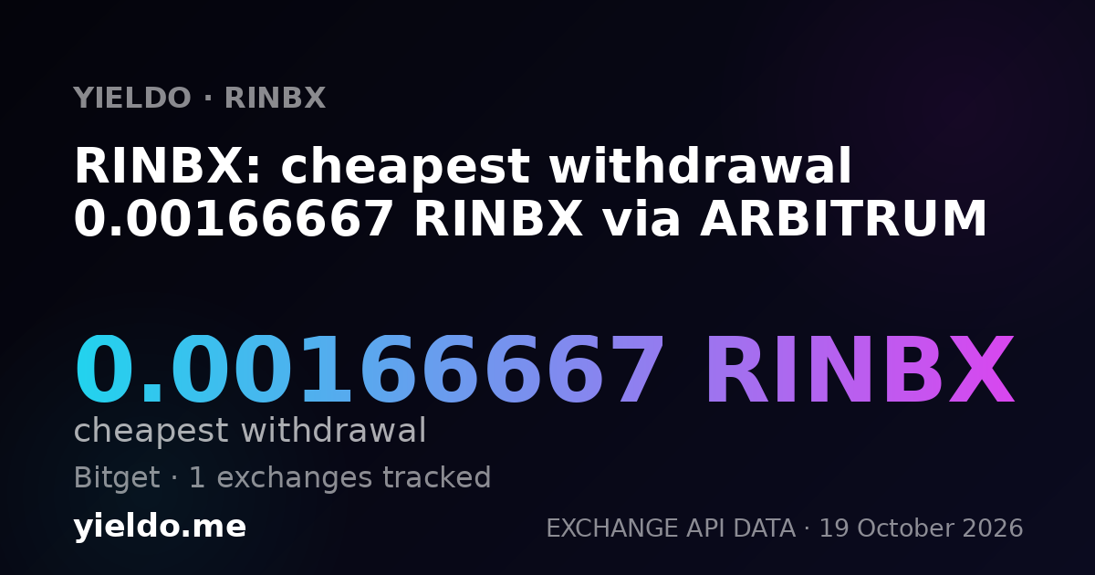 RINBX: cheapest withdrawal 0.00166667 RINBX via ARBITRUM