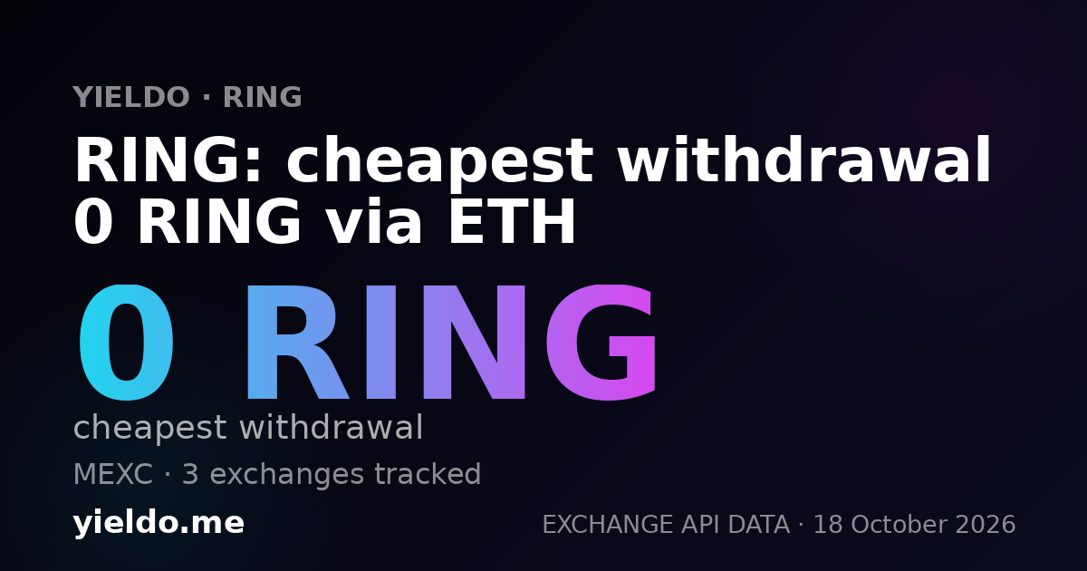 RING: cheapest withdrawal 0 RING via ETH