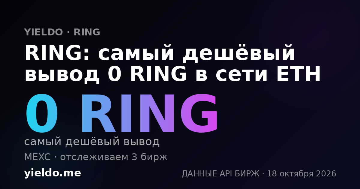 RING: самый дешёвый вывод 0 RING в сети ETH
