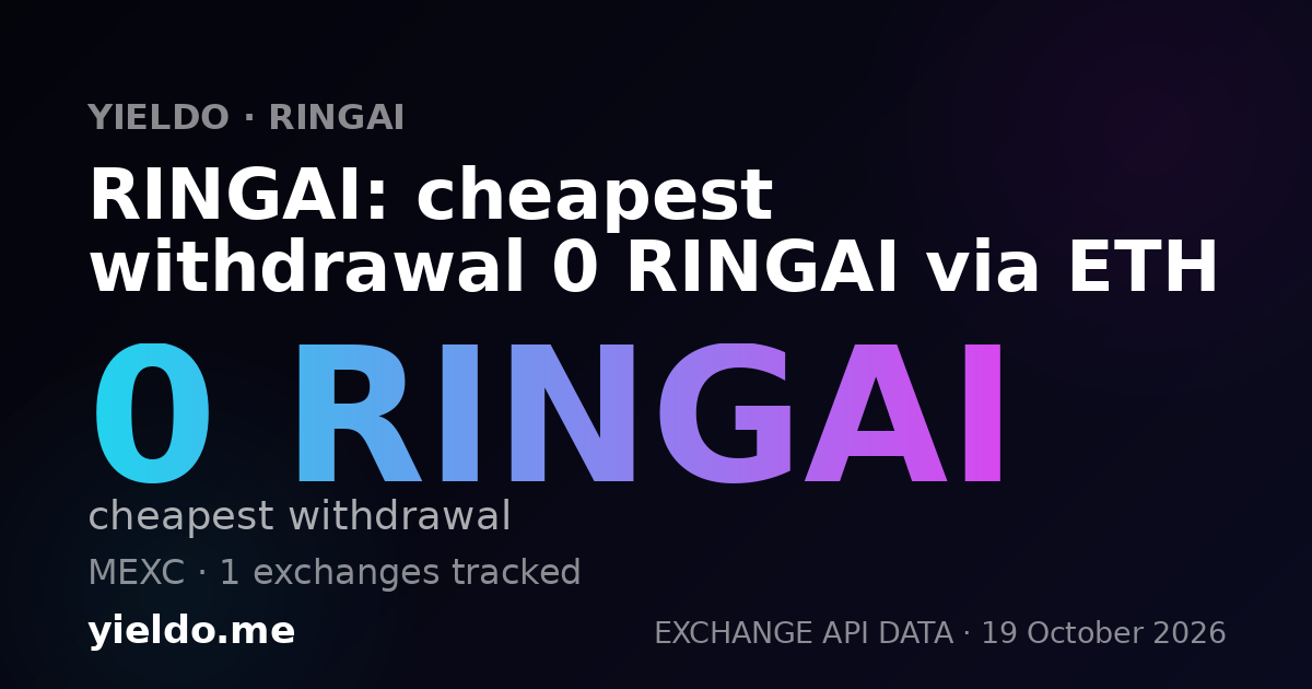 RINGAI: cheapest withdrawal 0 RINGAI via ETH