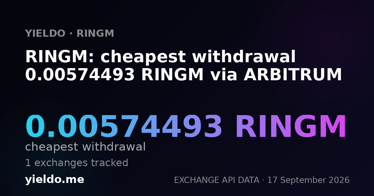 RINGM: cheapest withdrawal 0.00574493 RINGM via ARBITRUM
