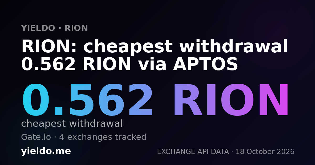 RION: cheapest withdrawal 0.562 RION via APTOS