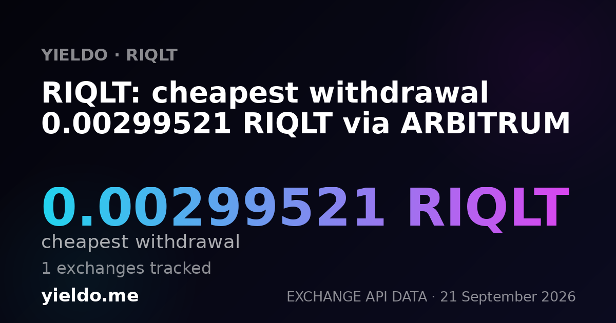 RIQLT: cheapest withdrawal 0.00299521 RIQLT via ARBITRUM