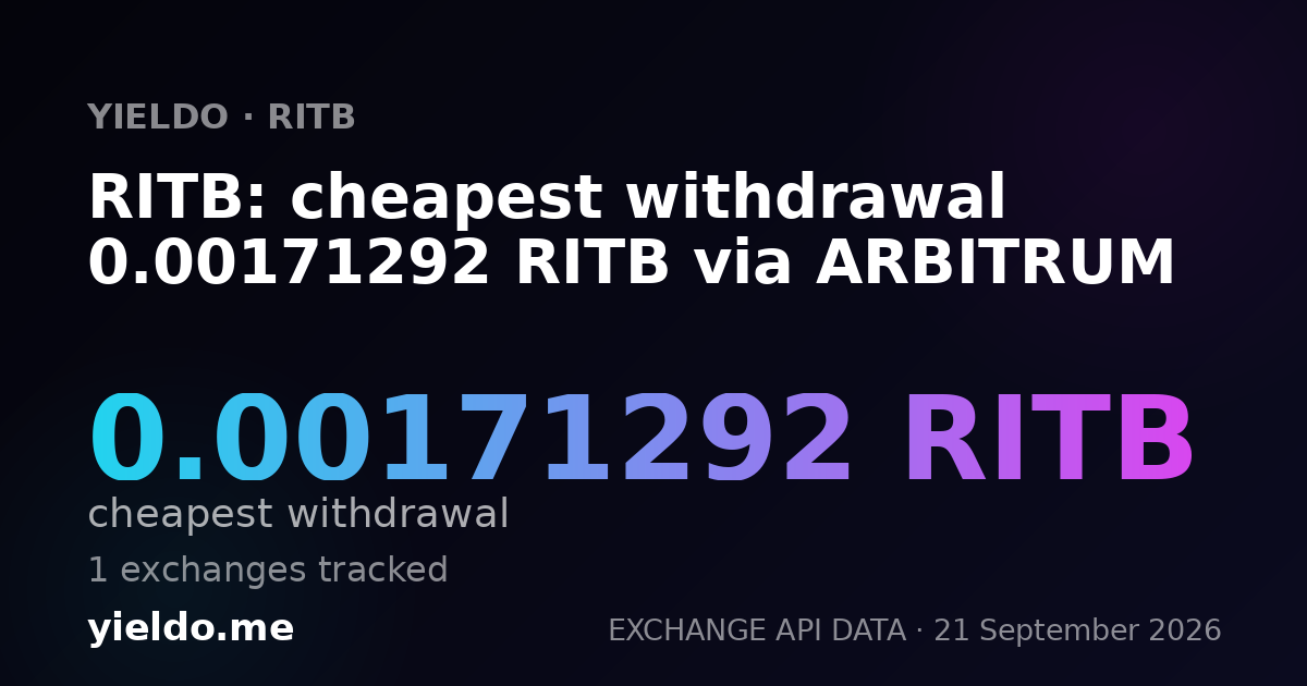 RITB: cheapest withdrawal 0.00170455 RITB via ARBITRUM