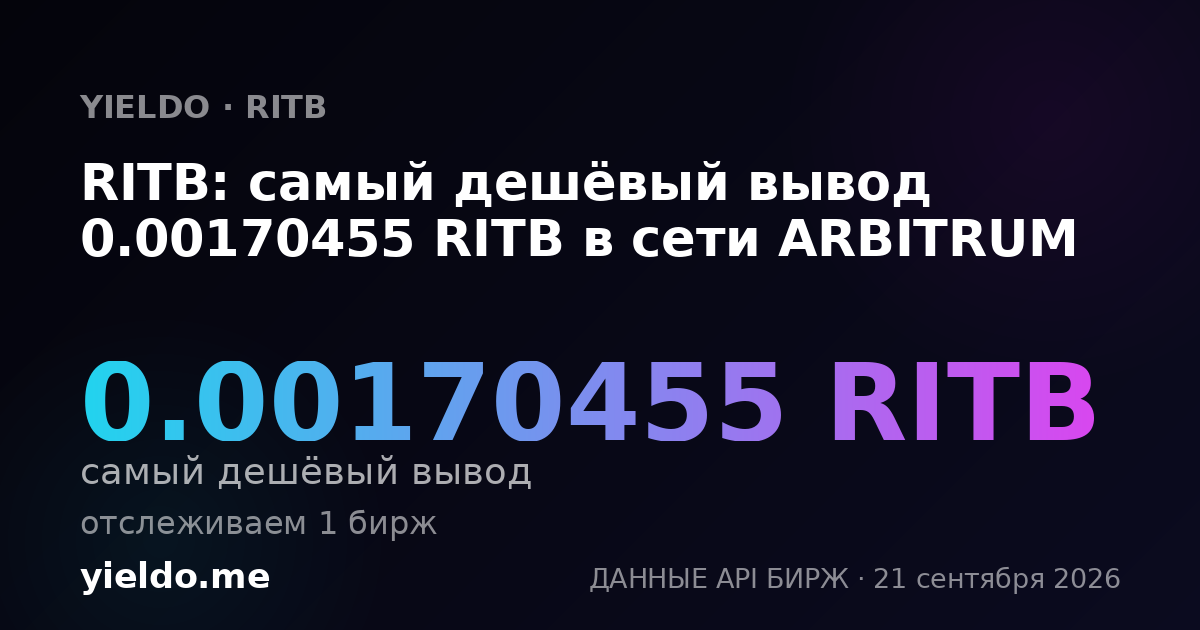 RITB: самый дешёвый вывод 0.00170455 RITB в сети ARBITRUM