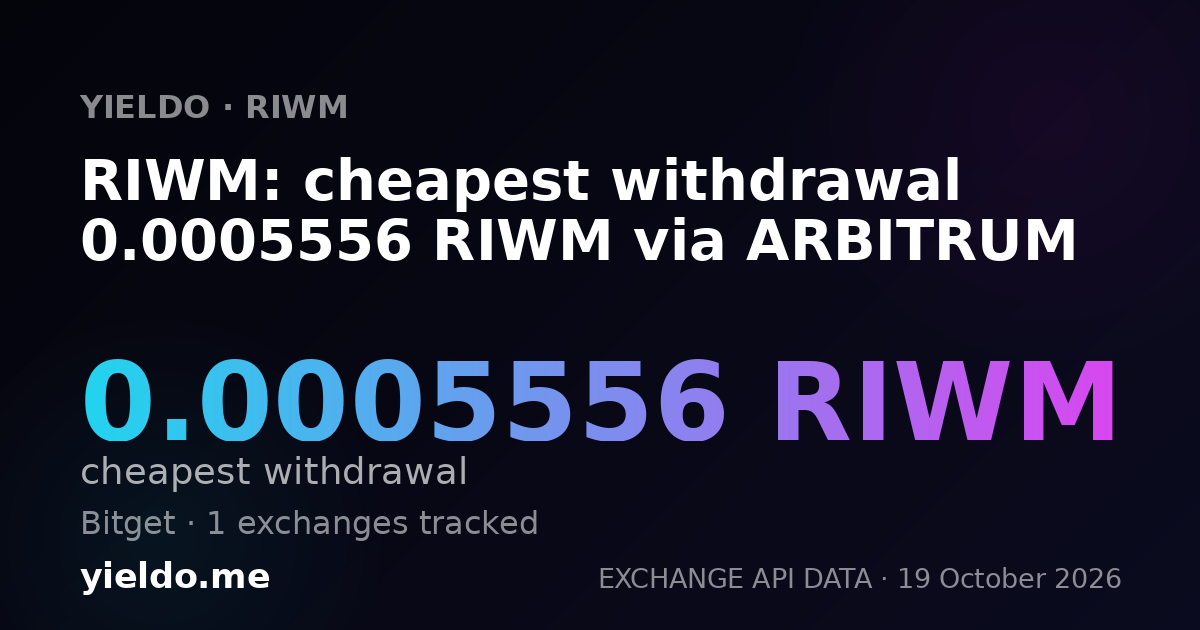 RIWM: cheapest withdrawal 0.0005556 RIWM via ARBITRUM