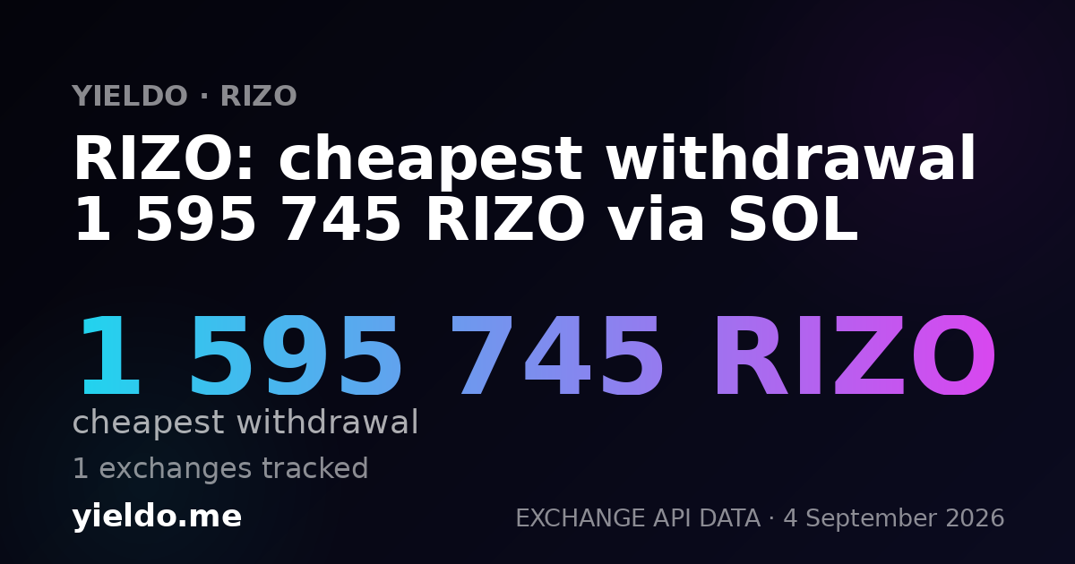 RIZO: cheapest withdrawal 1 595 745 RIZO via SOL