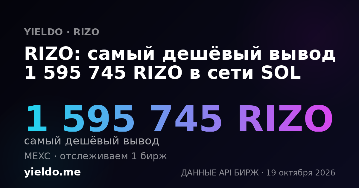 RIZO: самый дешёвый вывод 1 595 745 RIZO в сети SOL