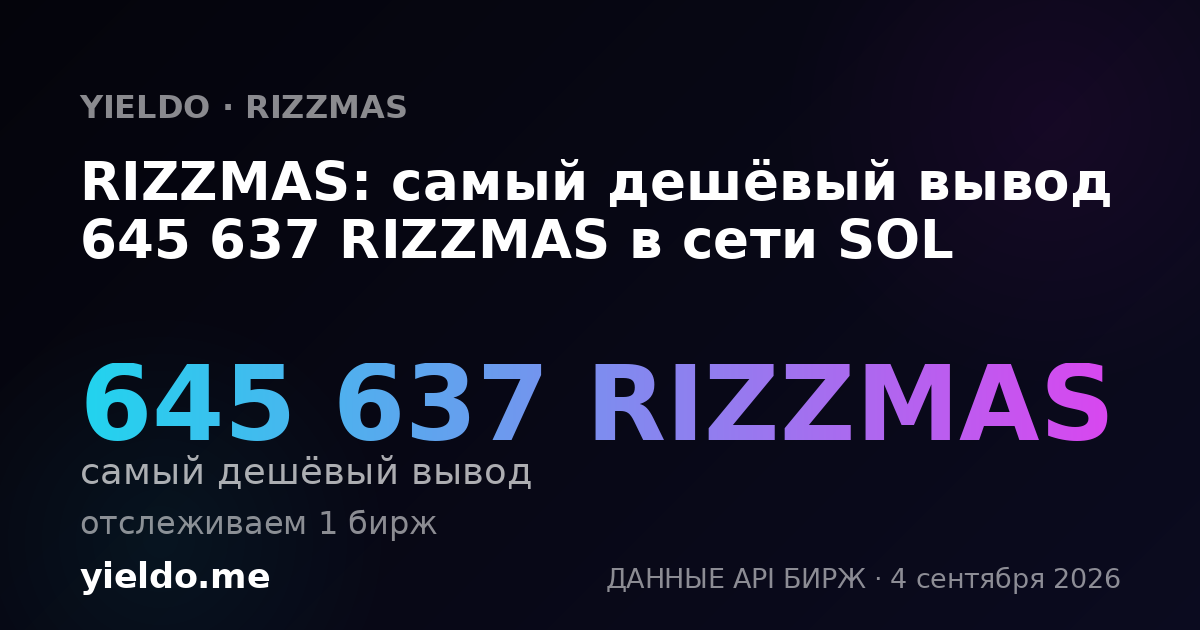 RIZZMAS: самый дешёвый вывод 645 637 RIZZMAS в сети SOL