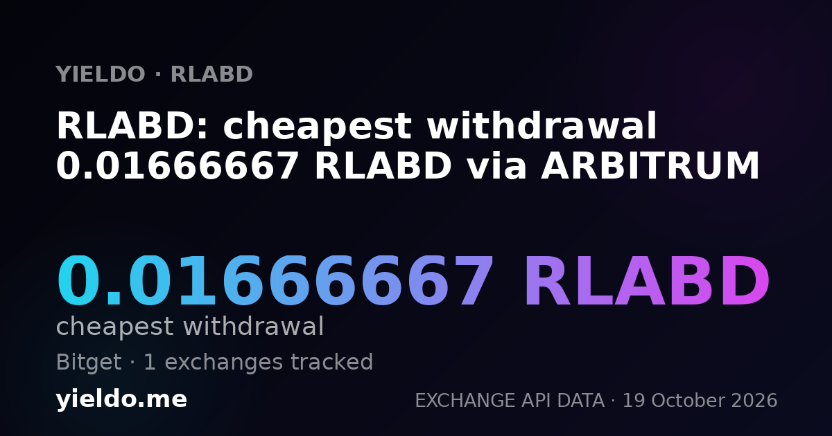 RLABD: cheapest withdrawal 0.01666667 RLABD via ARBITRUM