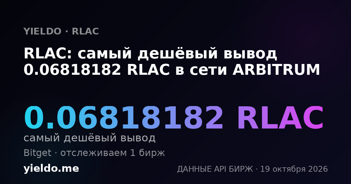 RLAC: самый дешёвый вывод 0.06818182 RLAC в сети ARBITRUM