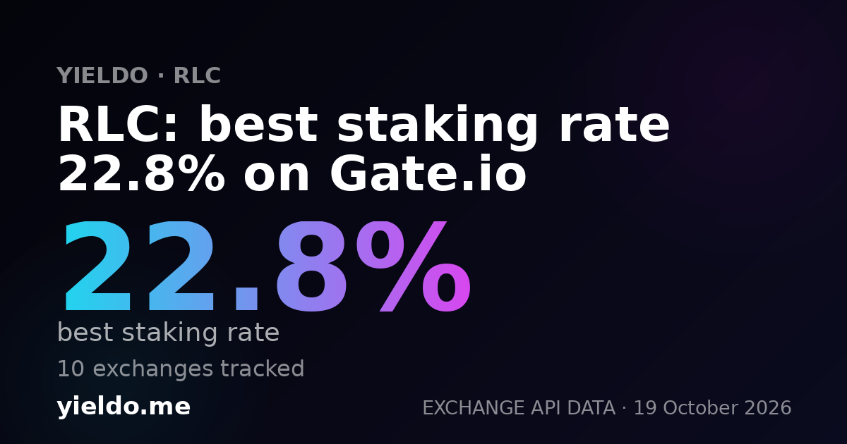 RLC: best staking rate 24.4% on Gate.io
