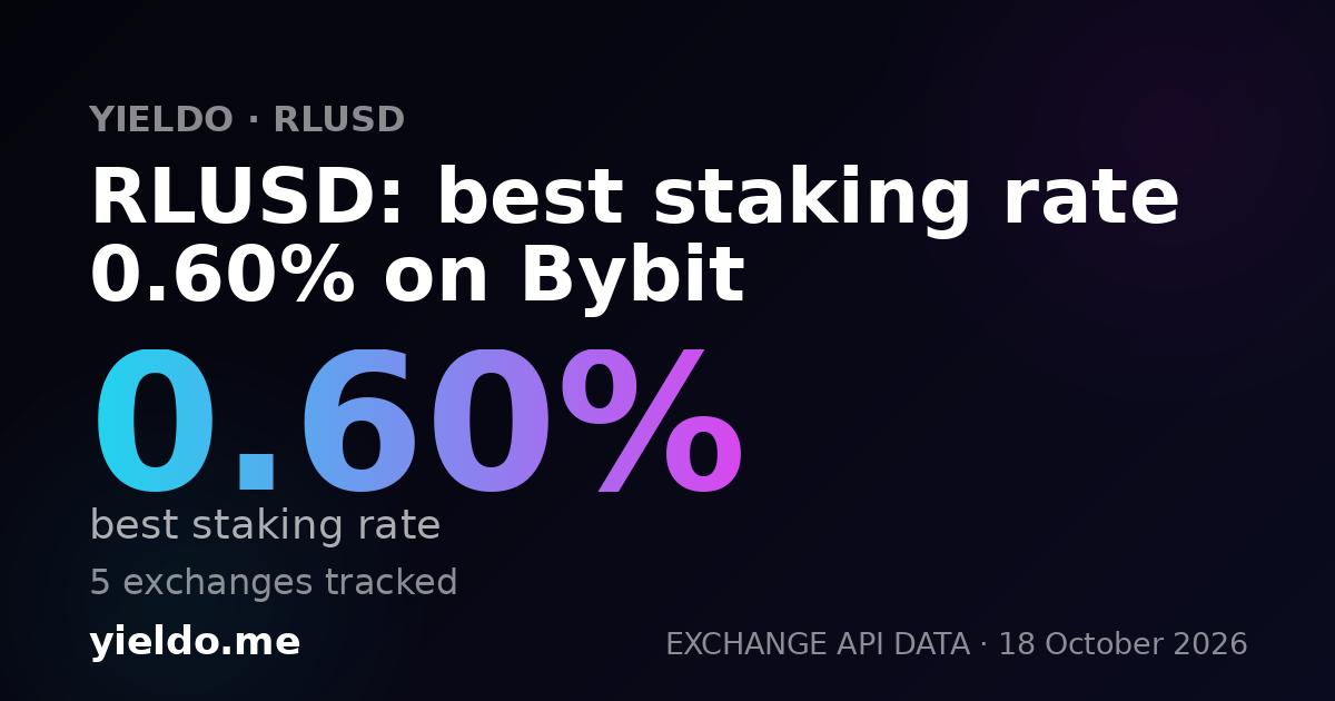 RLUSD: best staking rate 0.60% on Bybit