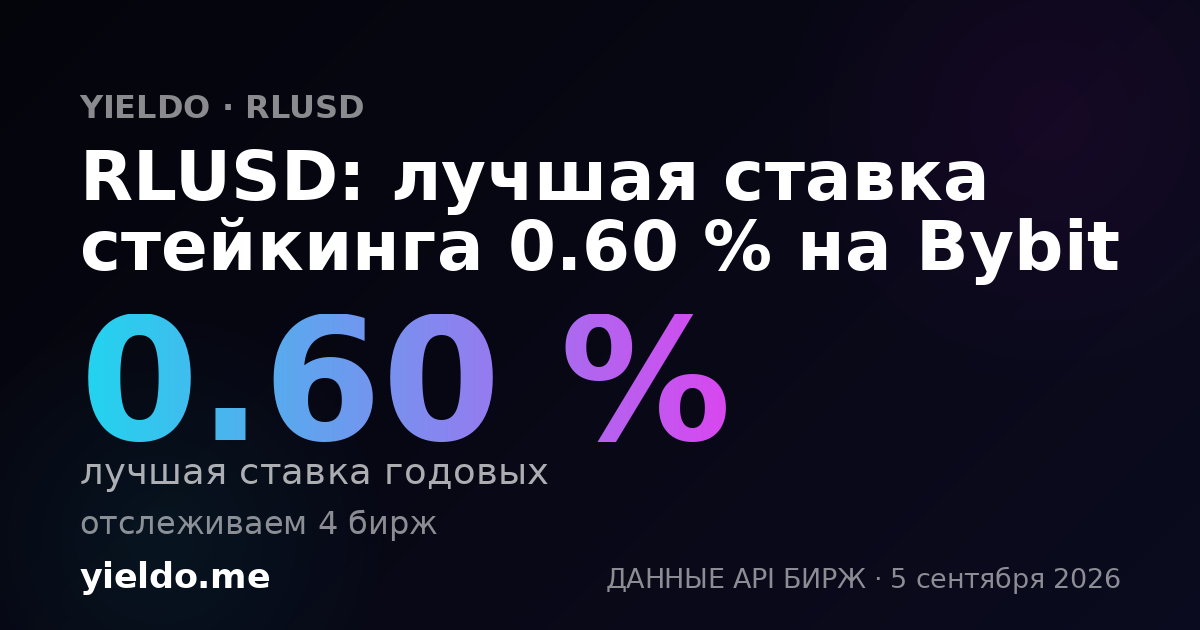 RLUSD: лучшая ставка стейкинга 0.60 % на Bybit