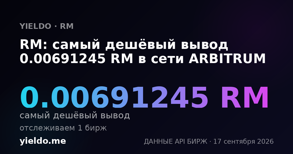 RM: самый дешёвый вывод 0.00691245 RM в сети ARBITRUM