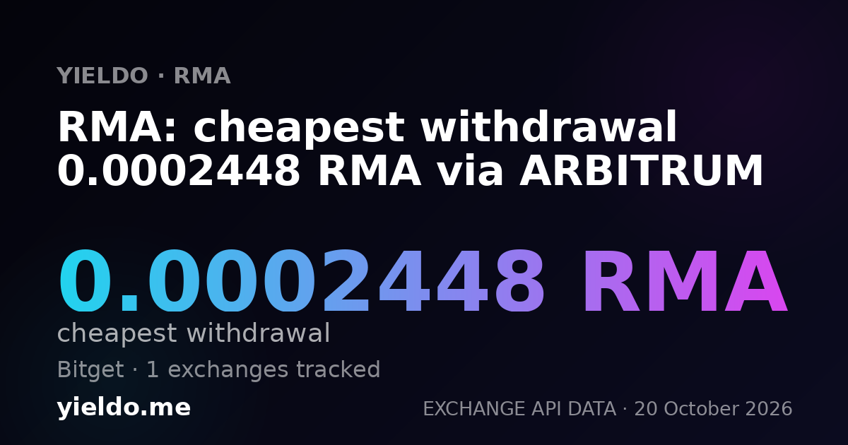 RMA: cheapest withdrawal 0.0002448 RMA via ARBITRUM