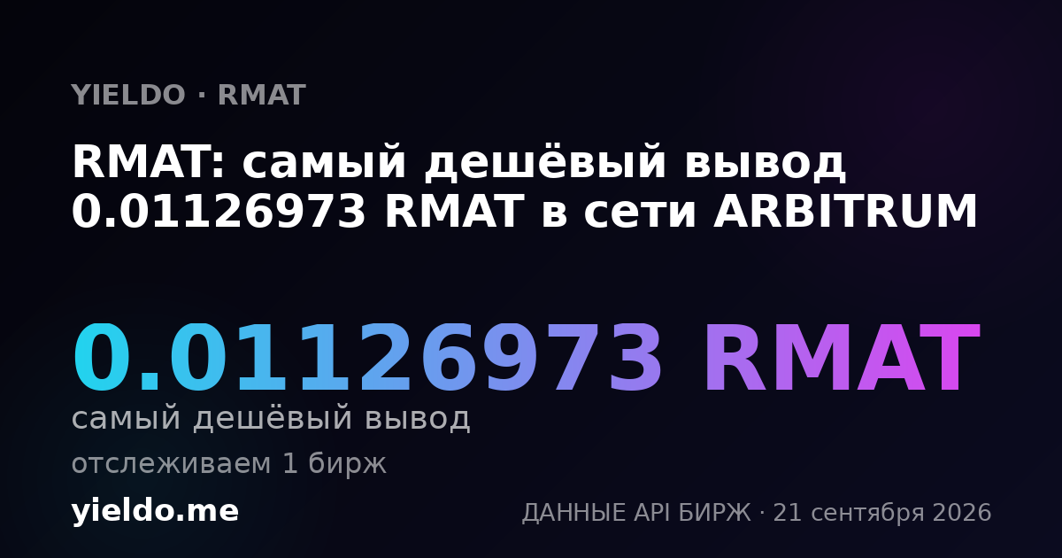 RMAT: самый дешёвый вывод 0.01126973 RMAT в сети ARBITRUM