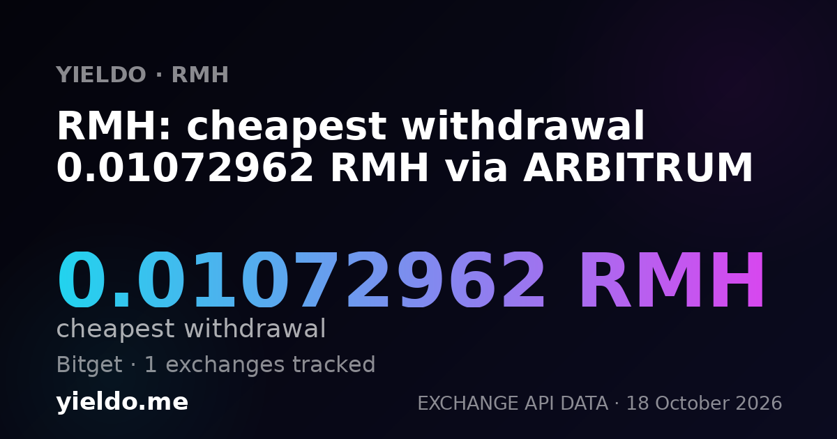 RMH: cheapest withdrawal 0.01072962 RMH via ARBITRUM