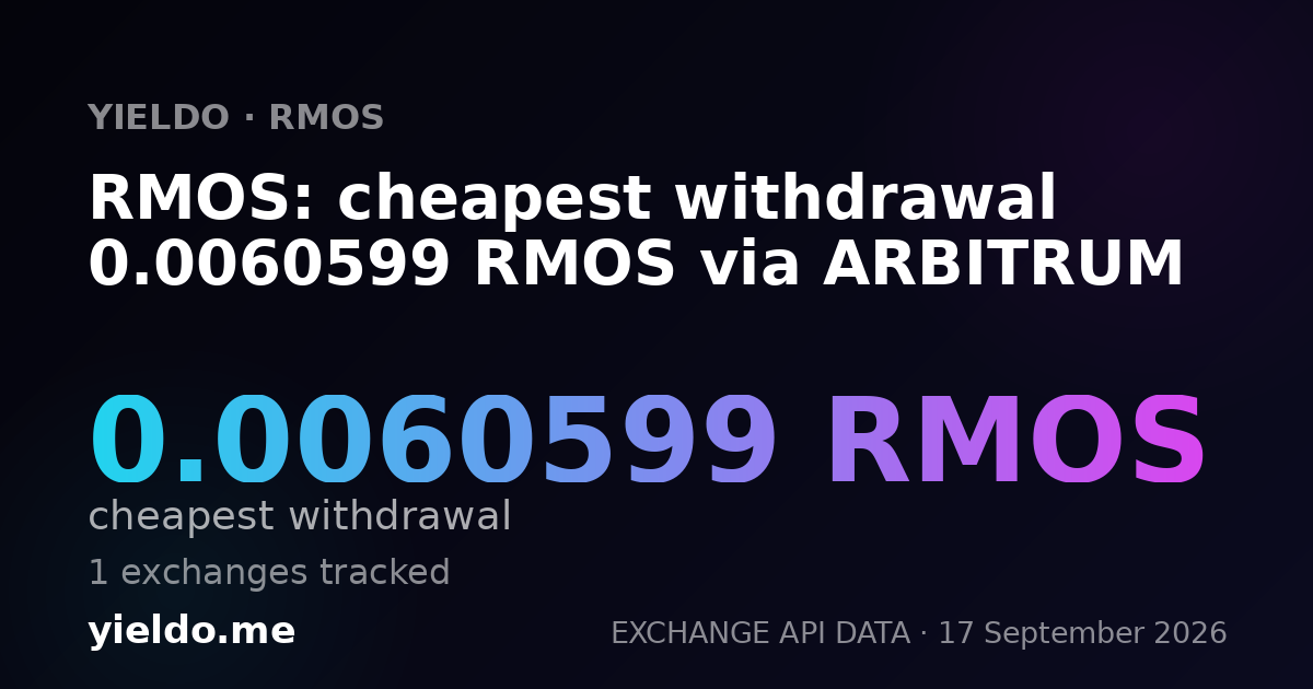 RMOS: cheapest withdrawal 0.0060599 RMOS via ARBITRUM