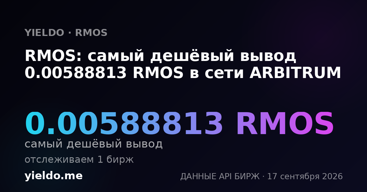 RMOS: самый дешёвый вывод 0.0060599 RMOS в сети ARBITRUM