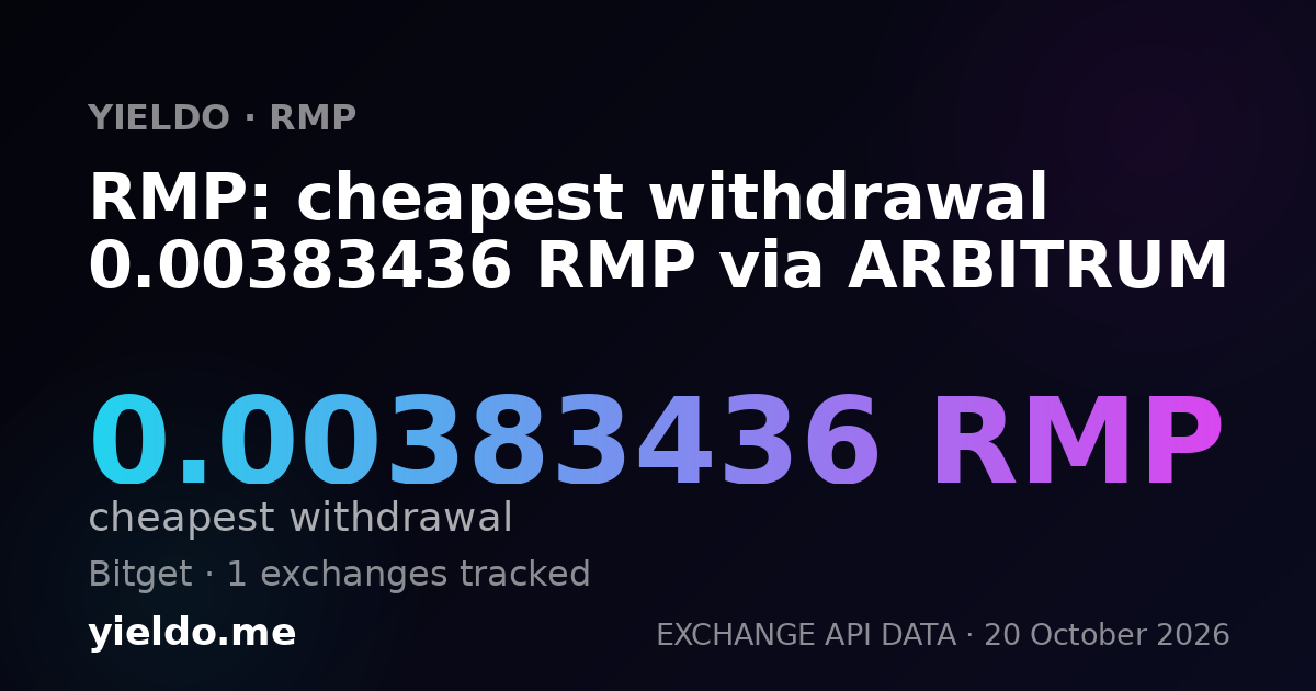RMP: cheapest withdrawal 0.00383436 RMP via ARBITRUM