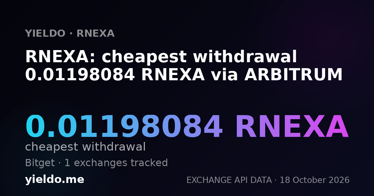 RNEXA: cheapest withdrawal 0.01198084 RNEXA via ARBITRUM