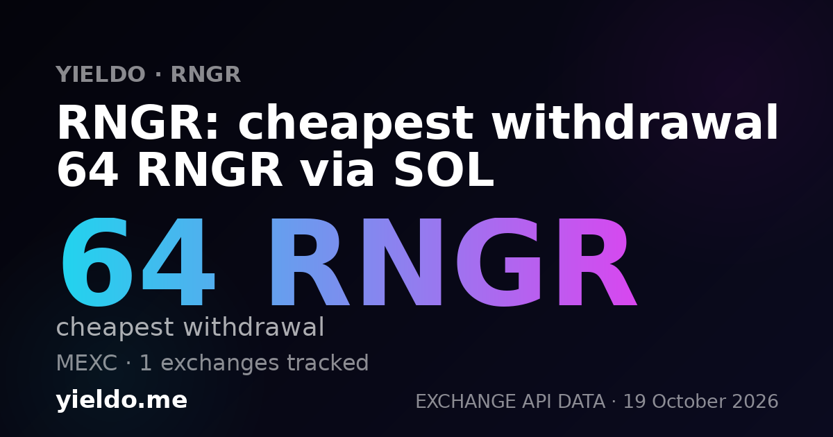 RNGR: cheapest withdrawal 64 RNGR via SOL