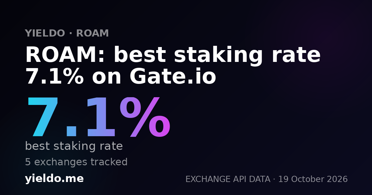 ROAM: best staking rate 7.1% on Gate.io