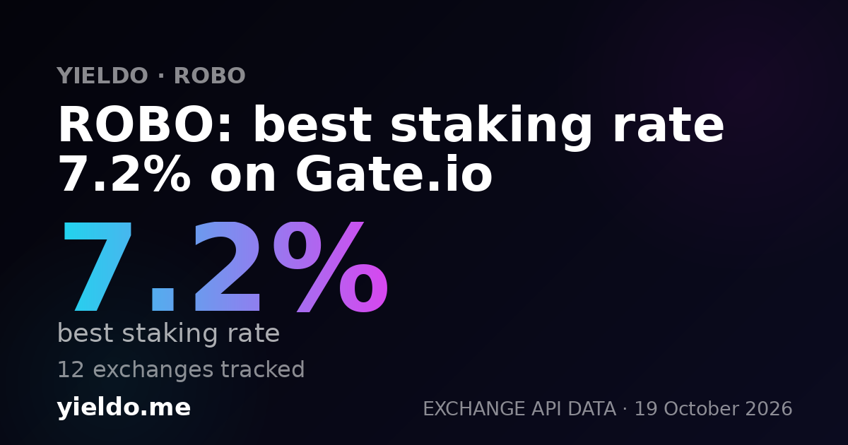ROBO: best staking rate 7.0% on Gate.io