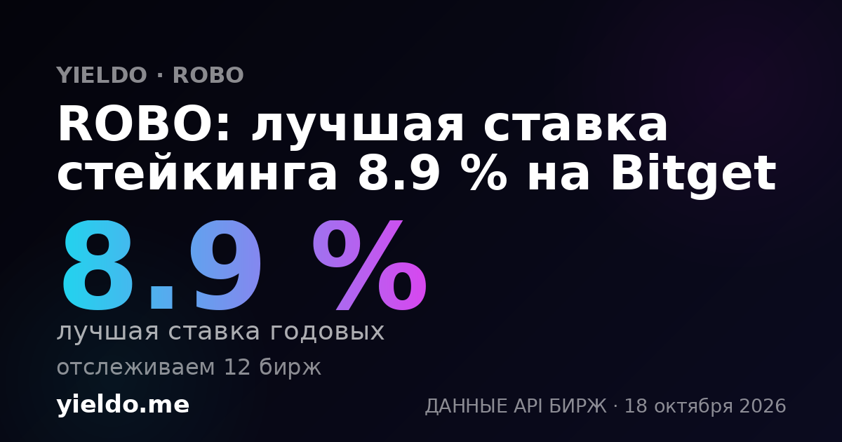 ROBO: лучшая ставка стейкинга 8.9 % на Bitget