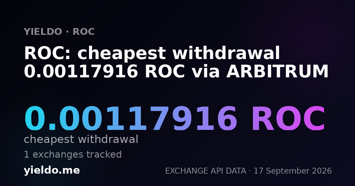 ROC: cheapest withdrawal 0.00117916 ROC via ARBITRUM