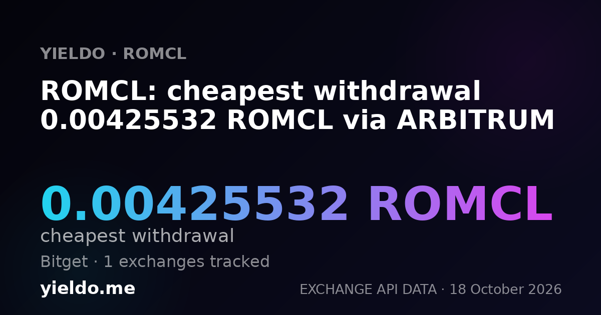 ROMCL: cheapest withdrawal 0.00425532 ROMCL via ARBITRUM