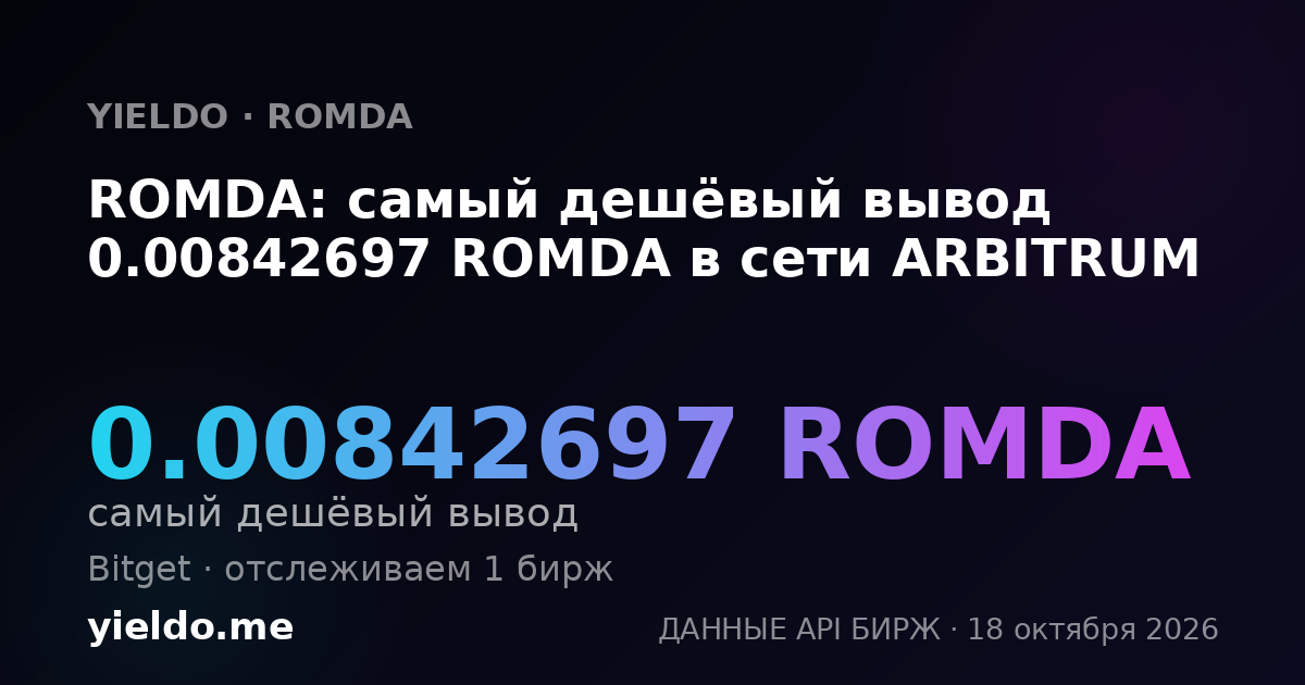 ROMDA: самый дешёвый вывод 0.00842697 ROMDA в сети ARBITRUM