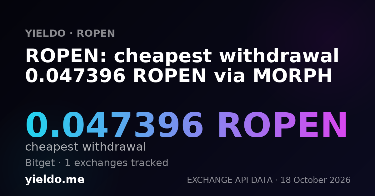 ROPEN: cheapest withdrawal 0.047396 ROPEN via MORPH