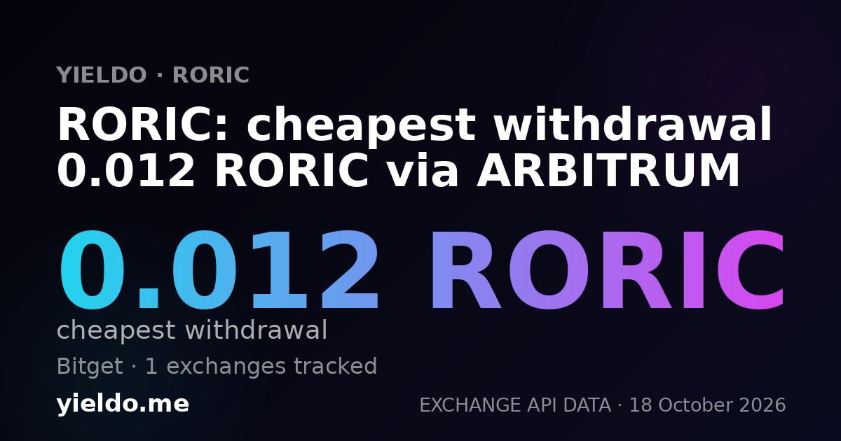 RORIC: cheapest withdrawal 0.012 RORIC via ARBITRUM