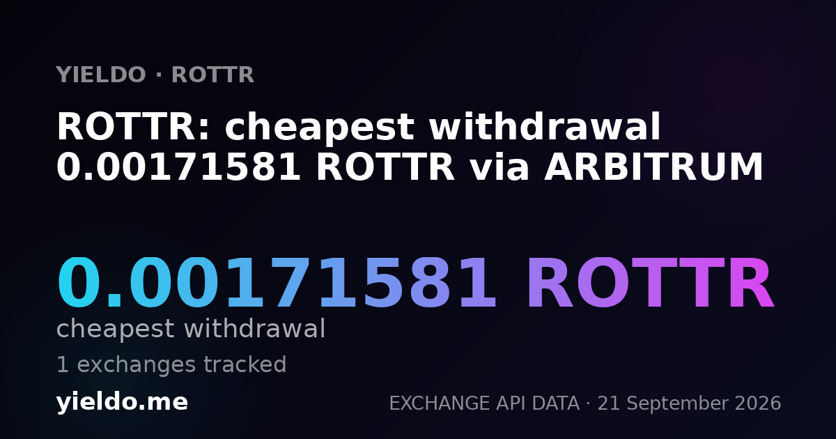 ROTTR: cheapest withdrawal 0.00171581 ROTTR via ARBITRUM