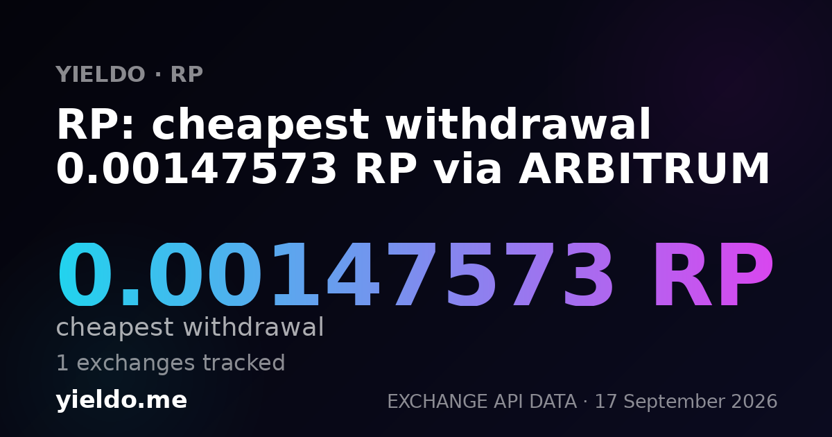 RP: cheapest withdrawal 0.00151256 RP via ARBITRUM