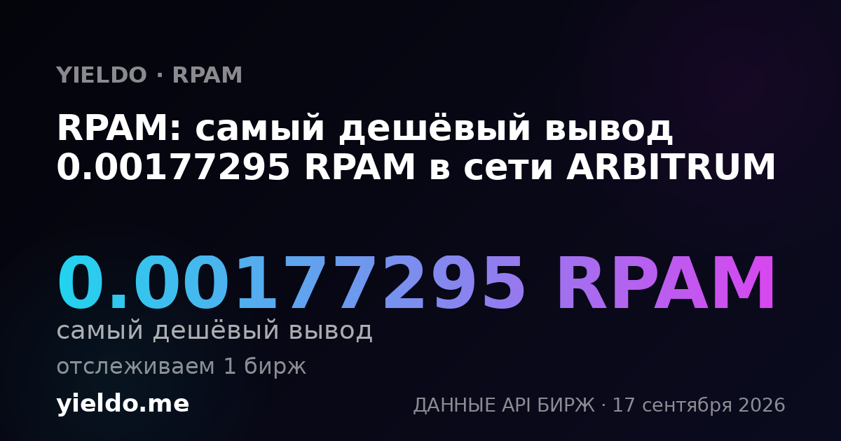 RPAM: самый дешёвый вывод 0.00177295 RPAM в сети ARBITRUM